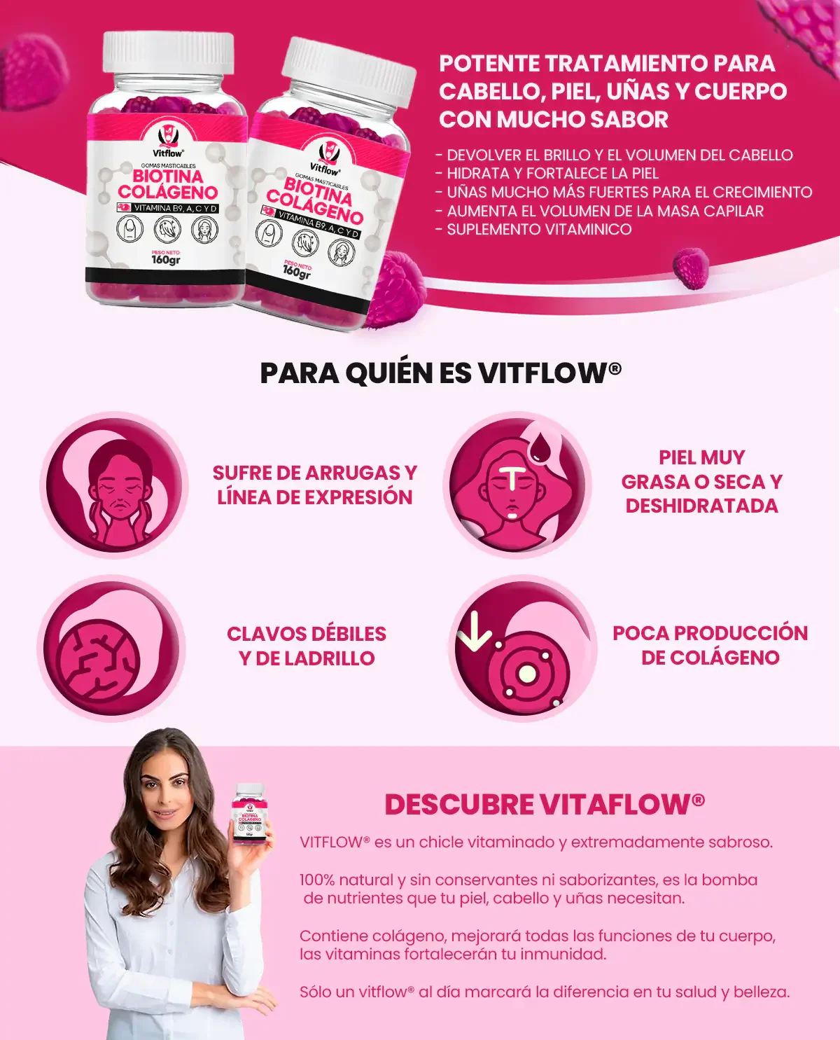 Gomitas De Biotina & Colágeno