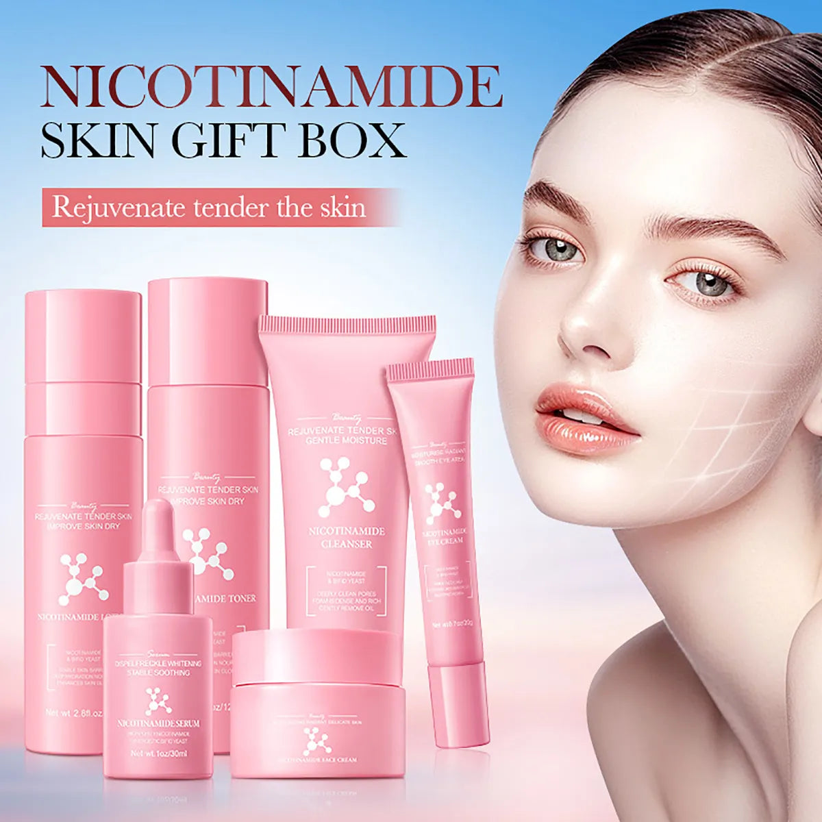 Kit Antiimperfecciones con Nicotinamida